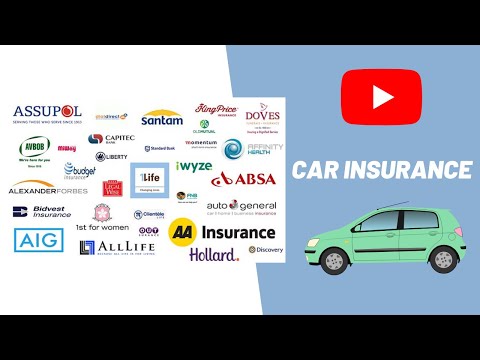 Comprehensive Car Insurance Part 1 (HOW IT REALLY WORKS)