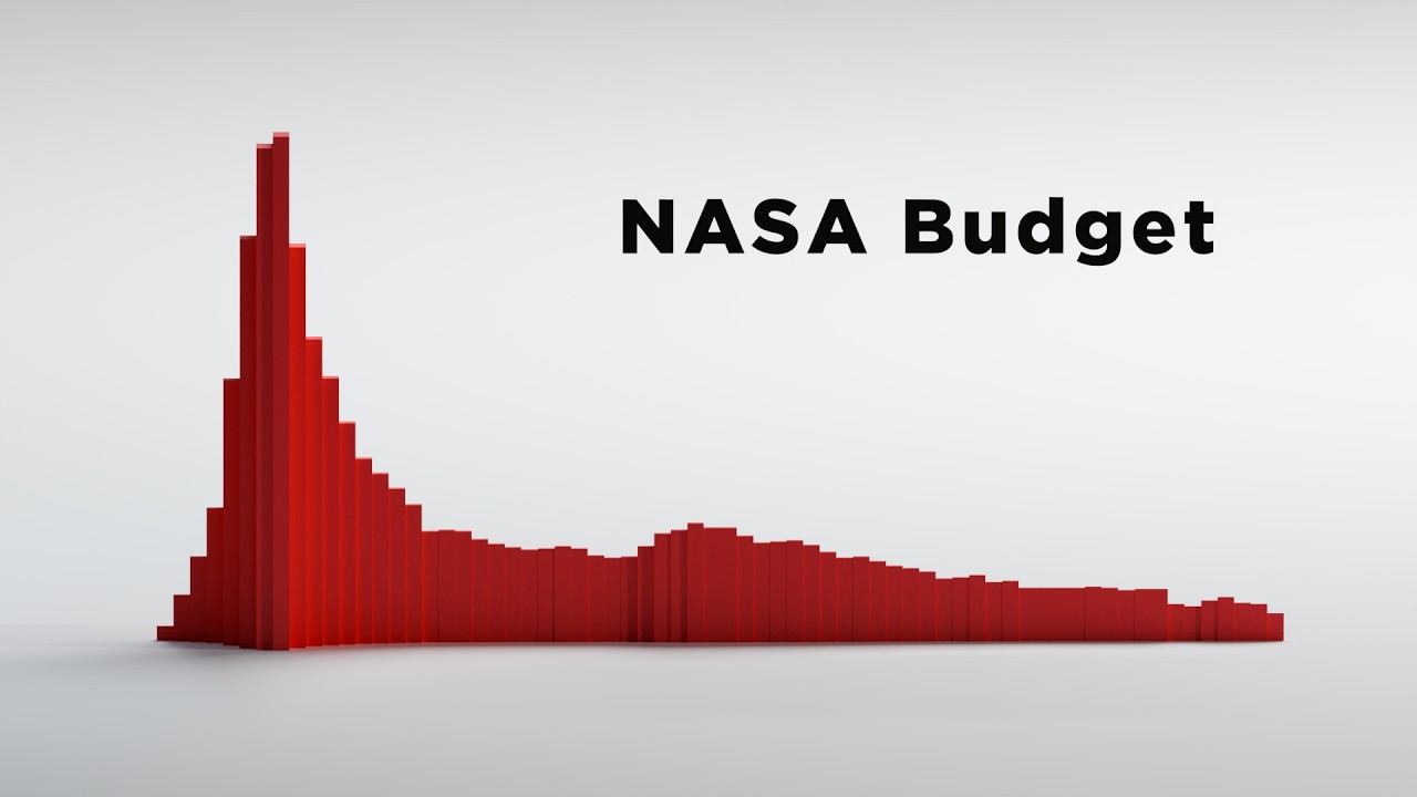 The Myths of Spaceflight History