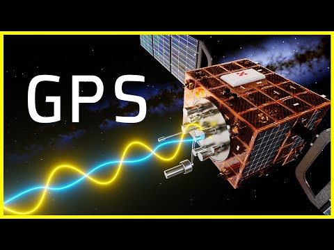 How GPS Works 🛰️ What is GPS