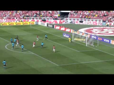 todos os GOLS de - Internacional 2x0 Coritiba 07.06.2015 Brasileirão Série A 2015