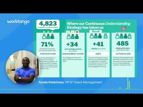 Case Study | Rexall Pharmacy Improves Employee Engagement with WorkTango