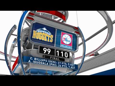 Daily Zap: January 30th