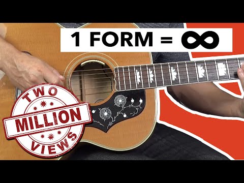 Know ONE Guitar Scale Form, Know Them ALL