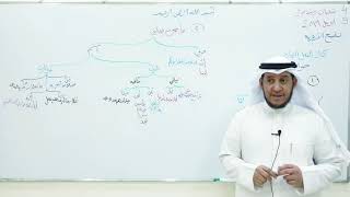 شرح تنقيح الأزهرية( جوازم المضارع) 27 image