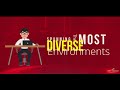 Hybrid Native Mobile App Development