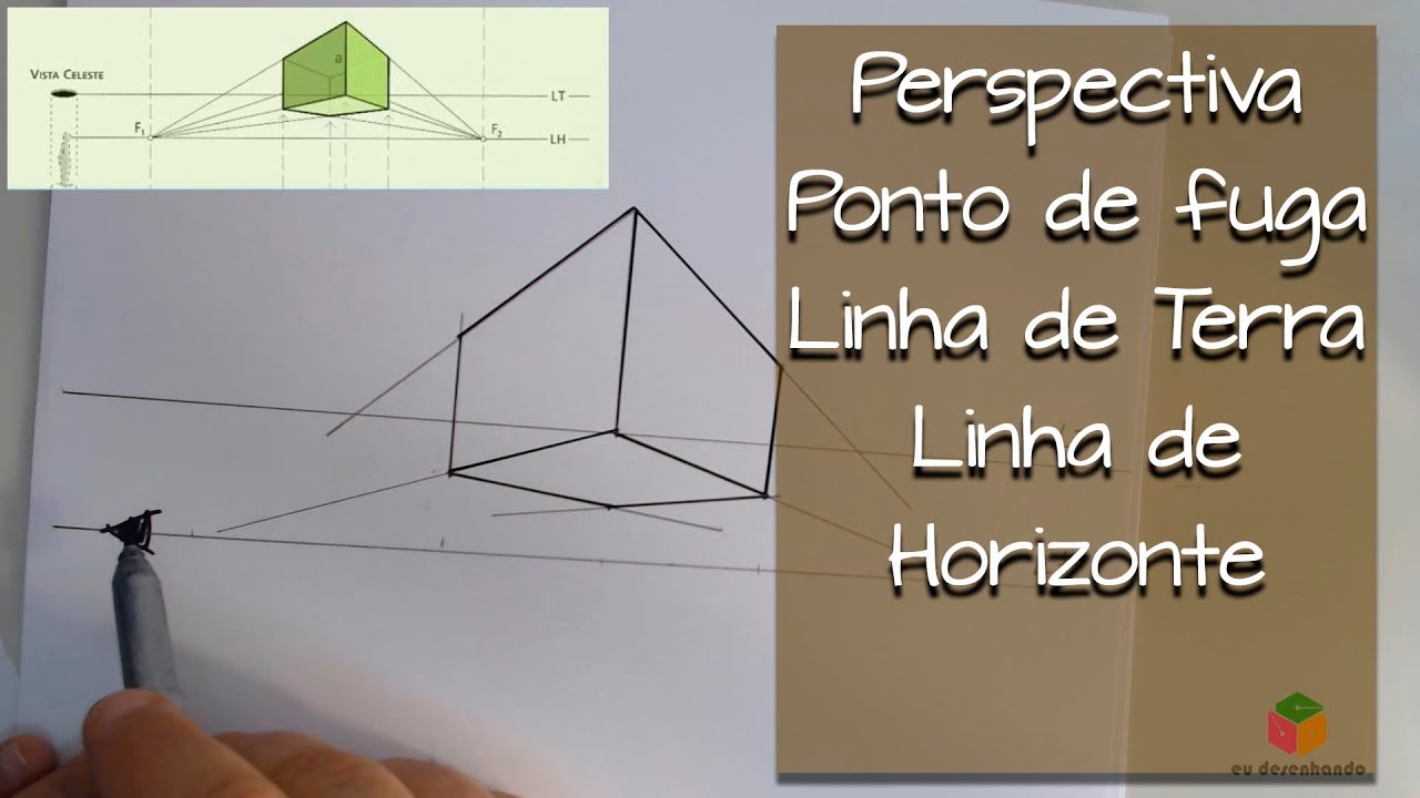 Perspectiva com ponto de fuga linha de terra e de horizonte