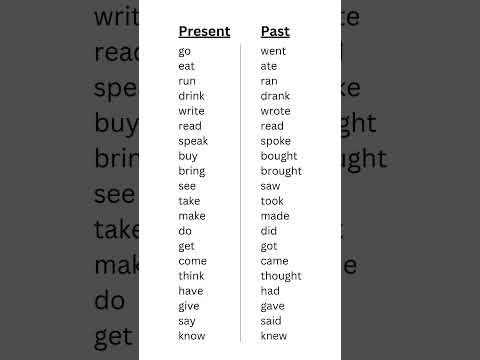 Top 20 Verbs with Past Forms | Improve Your English Grammar | V1 and V2 Verb List for Quick Learning