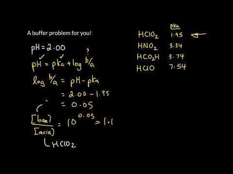 Week 10 - 3. A buffer preparation problem for you!
