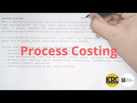 Cost Accounting Costs Concepts and Classifications Manufacturing Cost