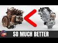 Motorcycle Engines Are WAY BETTER Than Car Engines