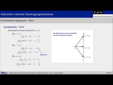 Vorlesung "Signale und Systeme - Teil 1", 4. Lineare Systeme, Teil 4