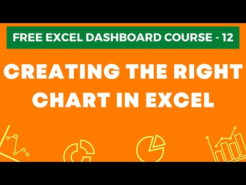 Excel Dashboard Course 12 Creating the Right Excel Chart