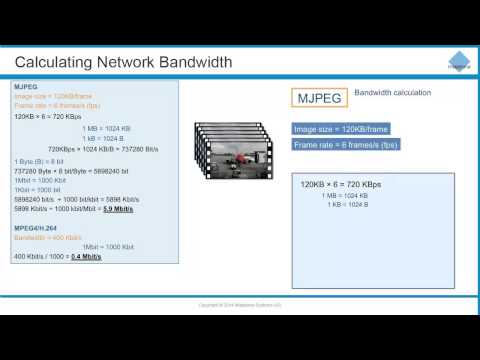 YouTube video about How To Calculate Your Bandwidth Needs