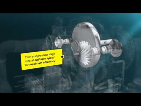 Atlas Copco AeroBlock (TM) Standardized Main Air Compressor