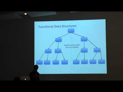 BOB 2015 - Michael Sperber - The purely functional fab