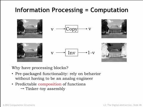 2.2.2 Analog Signaling