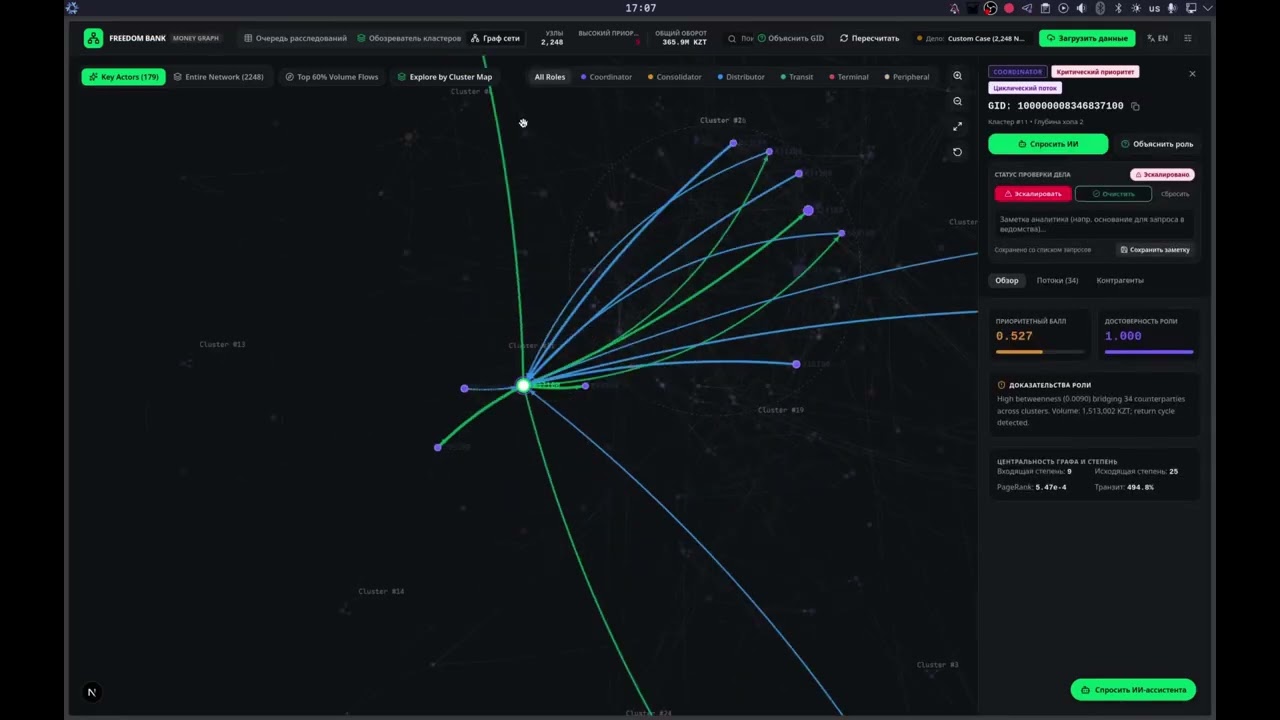 Freedom Bank Money Graph — Video Walkthrough