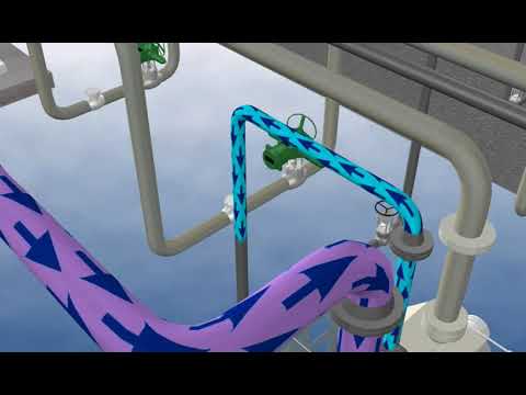 #2 Heat Recovery Steam Generator ( HRSG ) Water Flows HRSG Overview