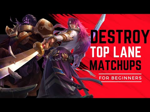 How to CLIMB out of LOW ELO | Challenger Trading Guide (PART 1/3)