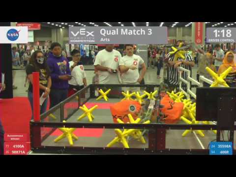 2017 VRC Arts Q3 - 4100A 98871A vs 35598A 400R - 18 to 28