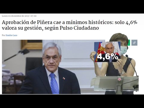 Esto No Prendió #9: Cuicovid