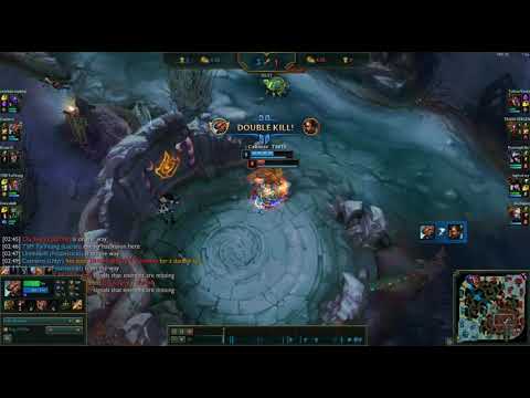 Typical Udyr early game