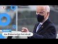 Dit zijn de plannen van de nieuwe president van de VS