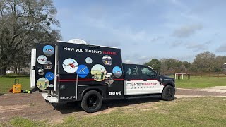 Texas Drone Worhshop