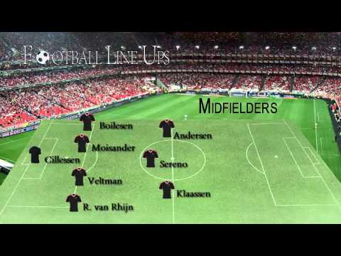 SC Cambuur 2-4 Ajax (Ajax Lineup-Opstelling) Eredivisie 2014/2015