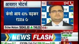 CNBC Awaaz Bazaaro Ka Haal, 05 Feb 2016 – Mr. Bharat Gianani – Angel One