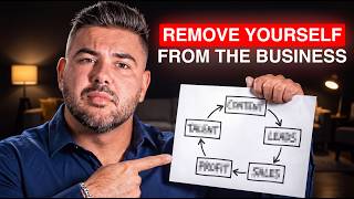 How To Build A Business That Runs Itself