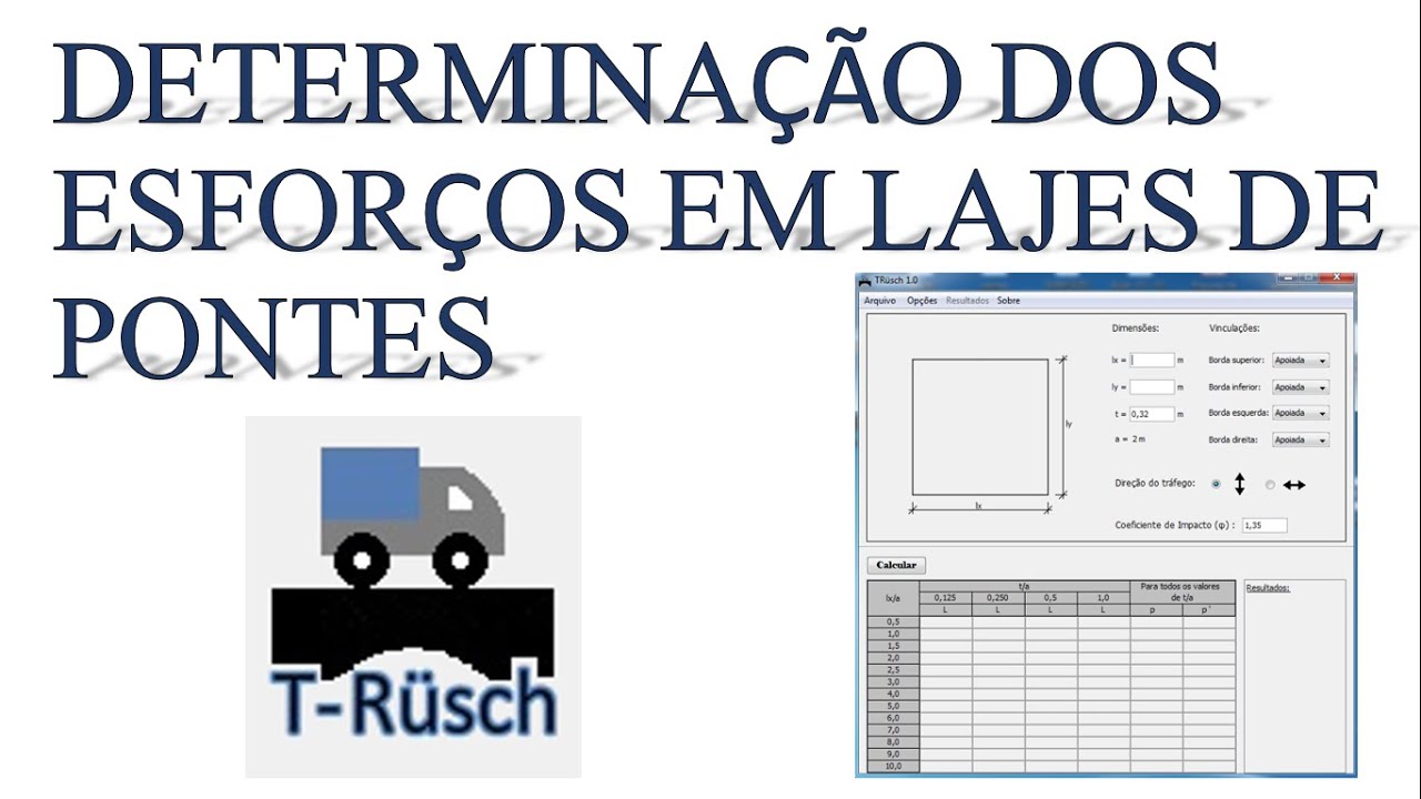 Utilização do programa TRusch para a determinação dos esforços em lajes.