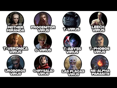 Every Resident Evil Virus Explained in 22 Minutes