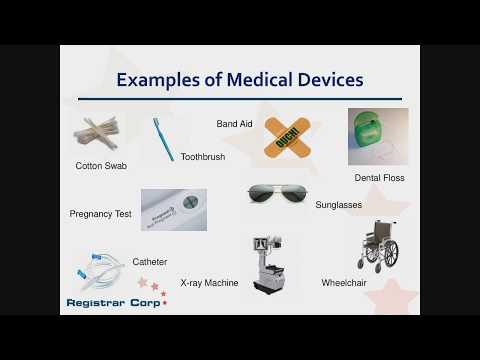 image-What are Class I and Class II medical device exemptions? 
