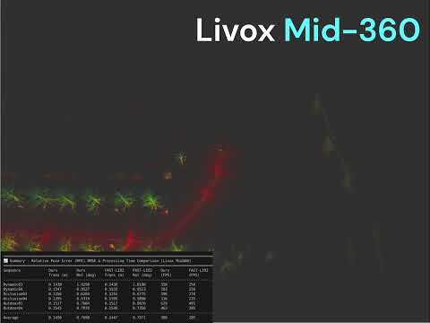 LIO ROS Wrapper Demo