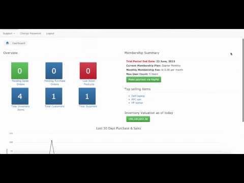 Inventory, expense tracking an Video