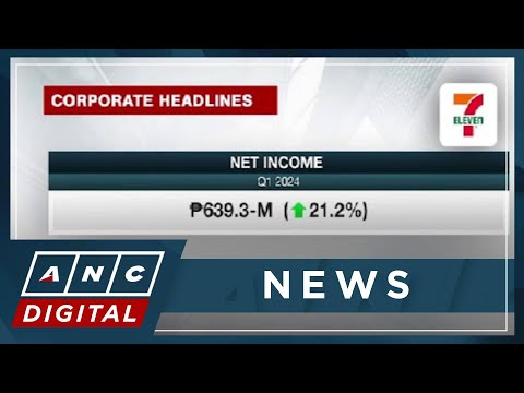 Philippine Seven Corp. reports 21.2% growth in Q1 net income ANC