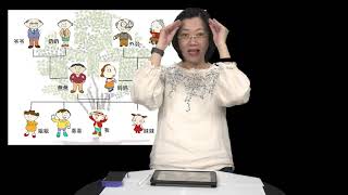 BOYS AND GIRLS CLUB Marty Chen Chinese