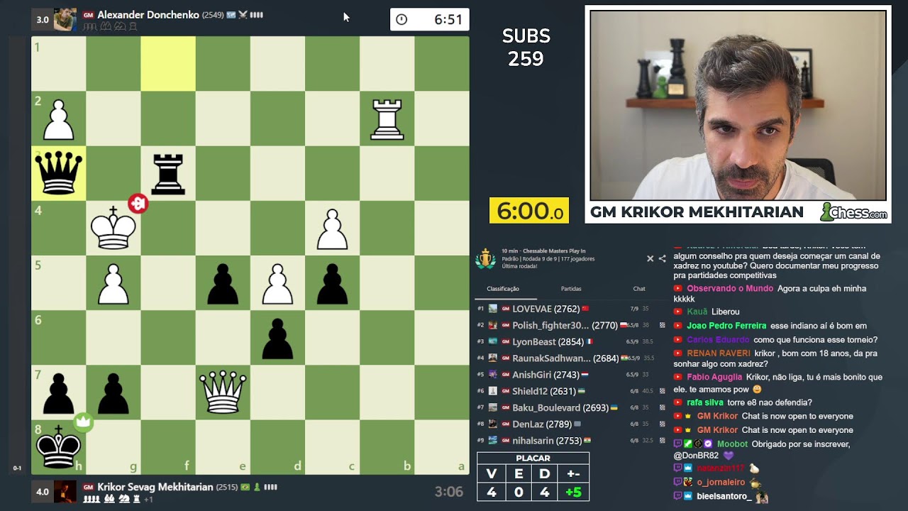 Chessable Masters (1º Classificatório CCT) no chess.com