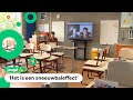 Hele scholen dicht vanwege corona