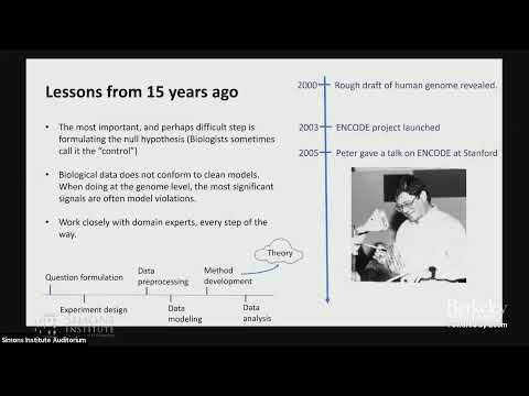 Dna Copy Number Profiling From Bulk Tissue To Single Cells