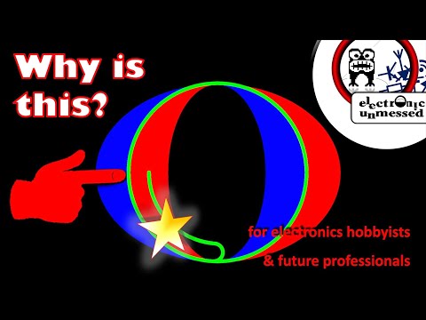 Working Principle of a DIY Loop Antenna explained in an Easy Way (EP64)