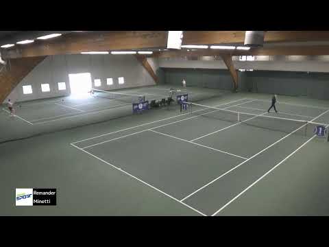 TEHO SPORT FINNISH JUNIOR TOUR 21-SM : Stella Remander - Mariella Minetti