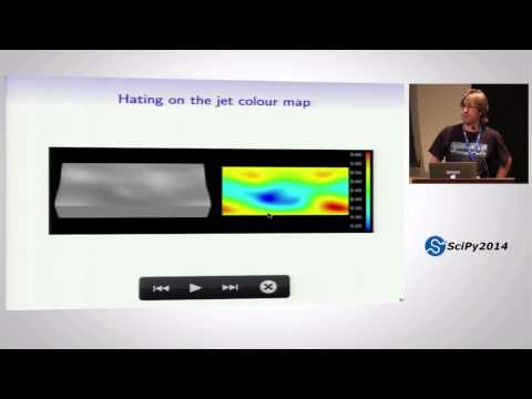 Frequentism and Bayesianism What s the Big Deal | SciPy 2014 | Jake VanderPlas