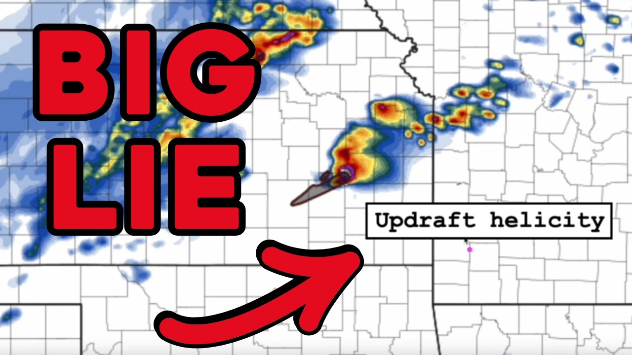 STOP Using Forecast Models WRONG