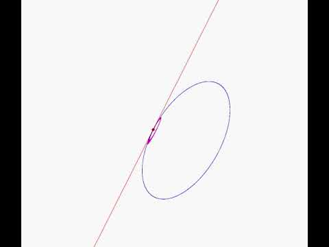Concentric horocycles in hyperbolic geometry