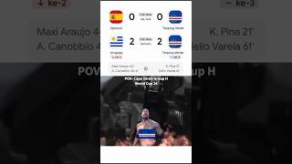 Cape Verde memberikan kejutan kembali #worldcup #fifa #shorts