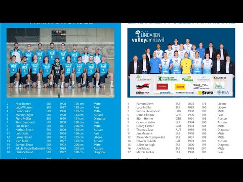 Livestream NLA Traktor Basel – Lindaren Volley Amriswil 20.12.2020