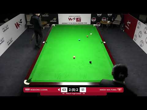 Rodions Judins vs Kwok Wai Fung - WSF Championship 2023 - Group Stage
