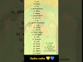 28 Radha Naam Radhe Radhe मनोकामना पूर्ति के लिए राधा 